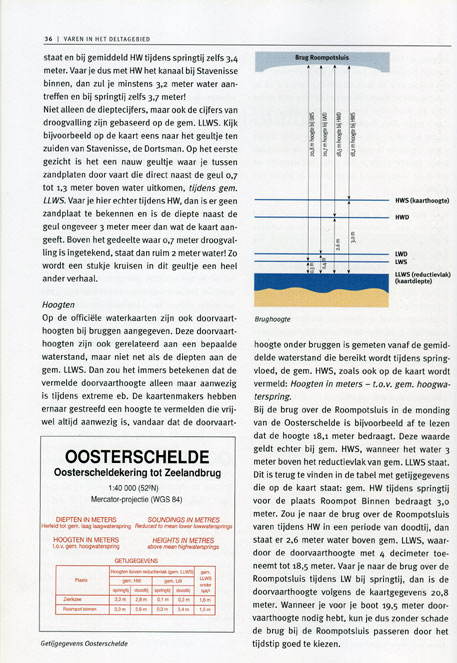 Pagina 36 Vaarwijzer Het Deltagebied.